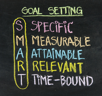 Are Your Professional Goals SMART?